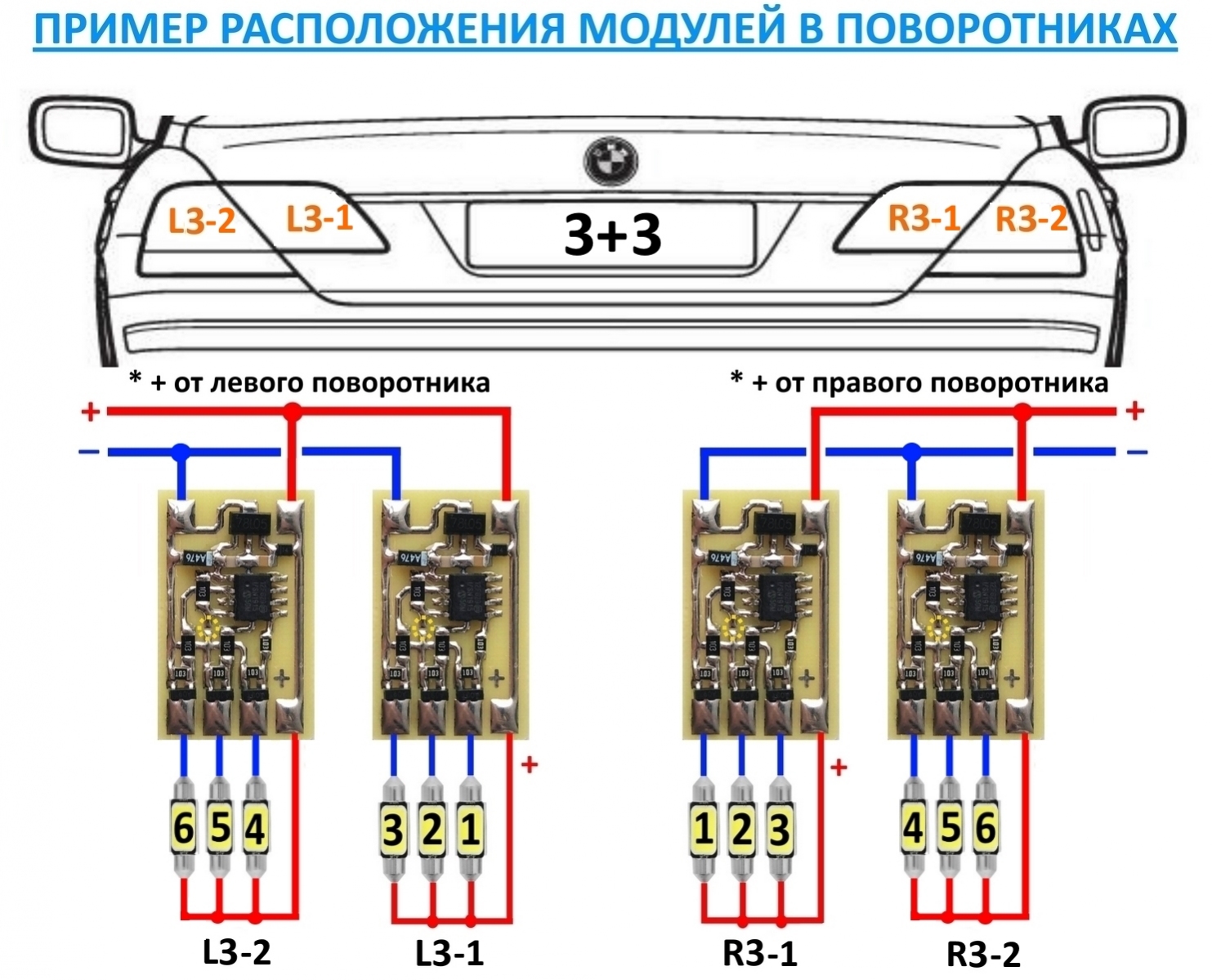 Динамические поворотники для стопов состоящих из двух частей, на любое ...