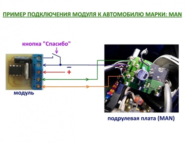 Комфортный поворотник, модуль. Протокол CAN